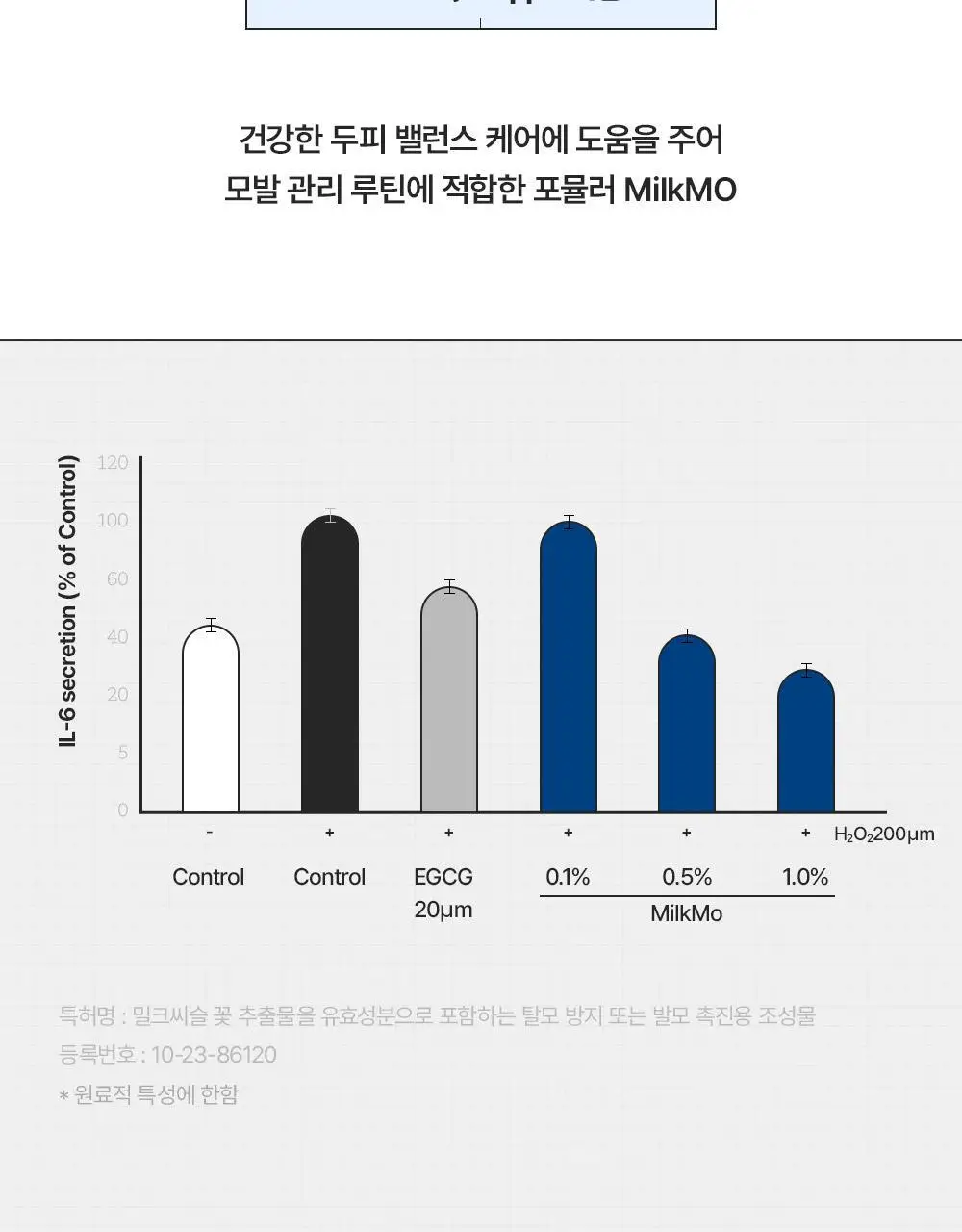 [포켓몬 에디션]다슈 데일리 밀크씨슬 블루바이옴 스칼프 샴푸 500ml(+피카츄 샴푸브러쉬) 상세페이지 24